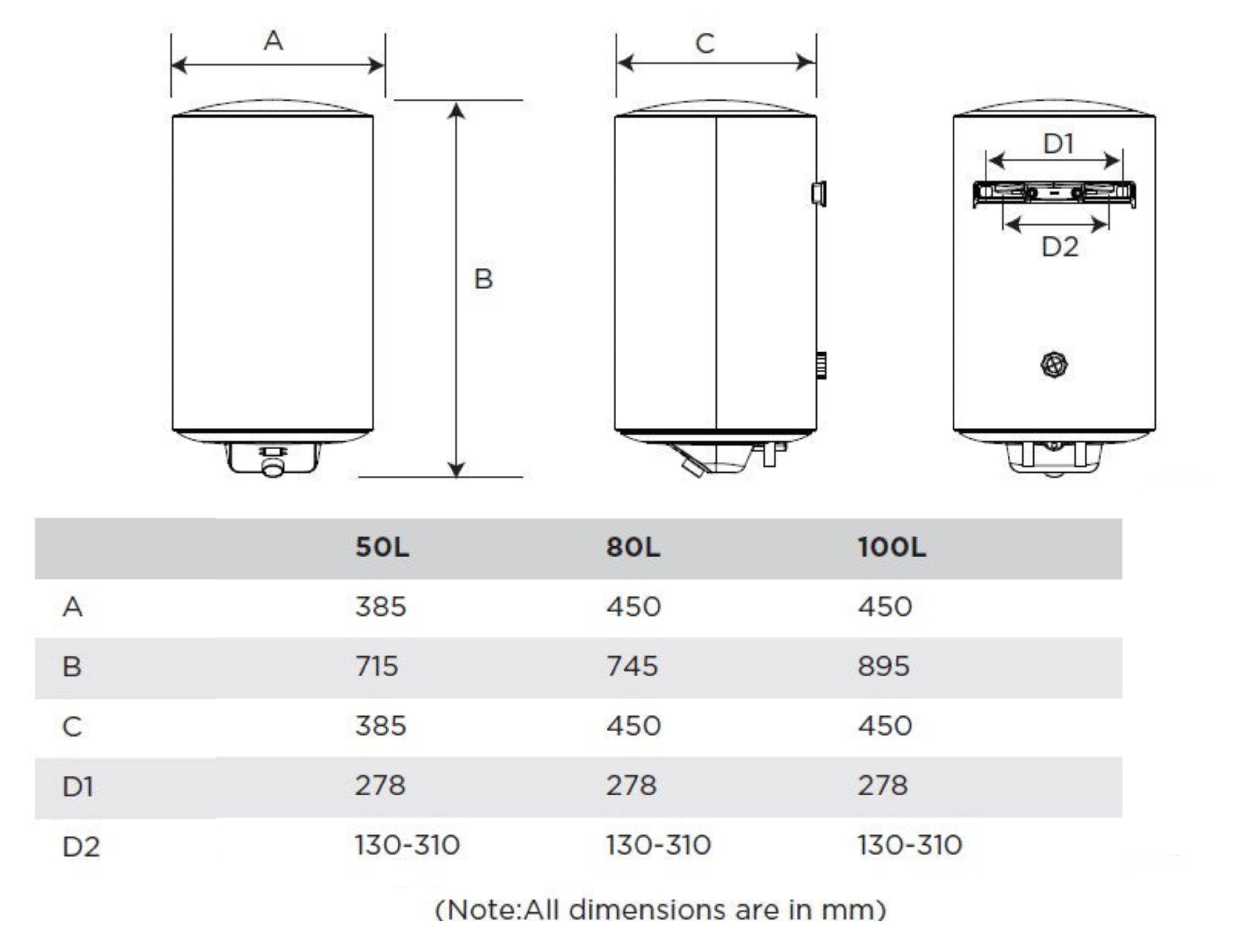 NGROHËS UJI (BOILER) MIDEA - FG