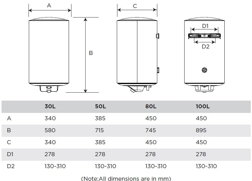 NGROHËS UJI (BOILER) MIDEA - FG