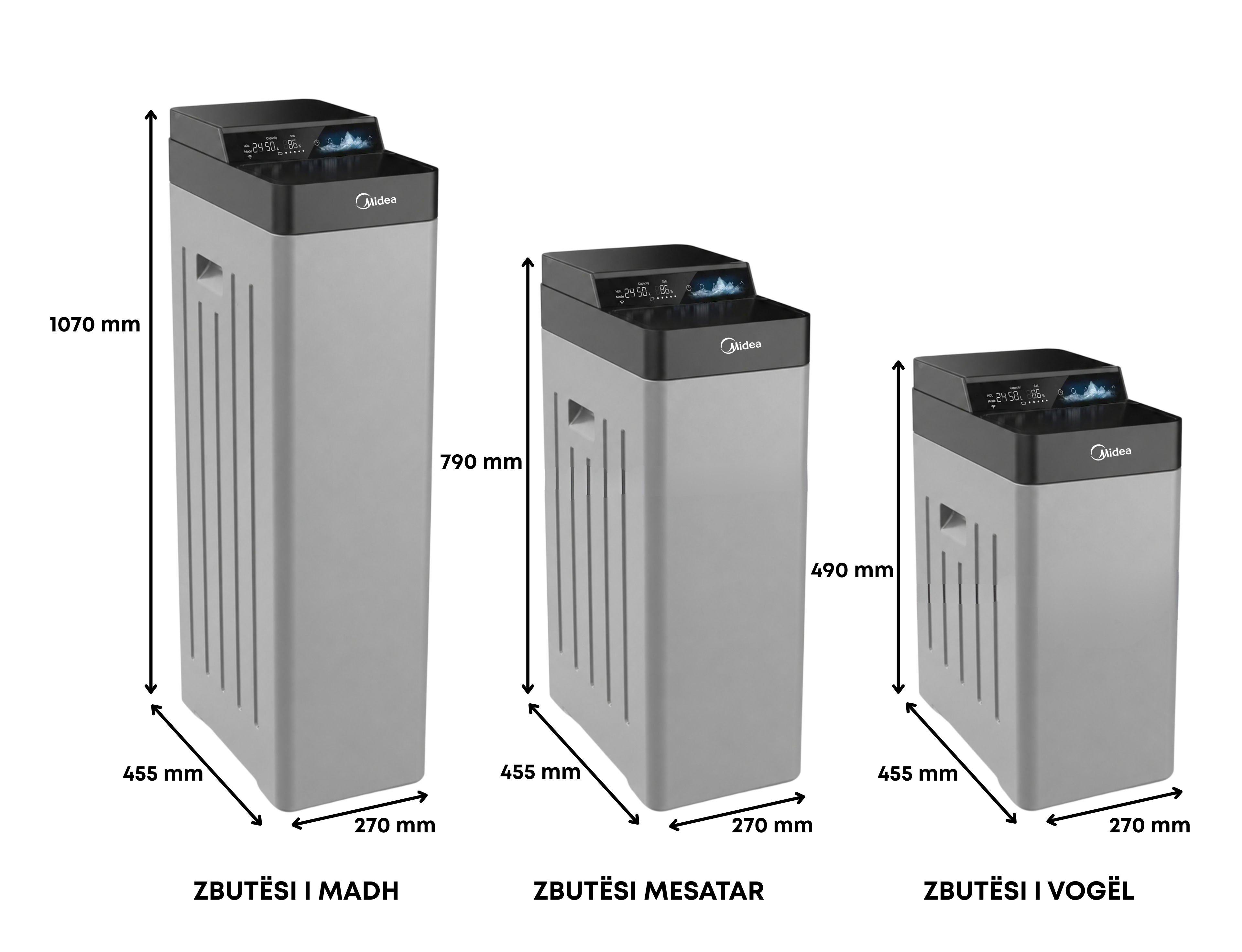 ZBUTËS UJI MIDEA - HARMONY IoT